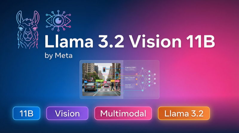 Llama 3 2 Vision 11b | LLM Model Details | Randeep Bhatia | Randeep Bhatia